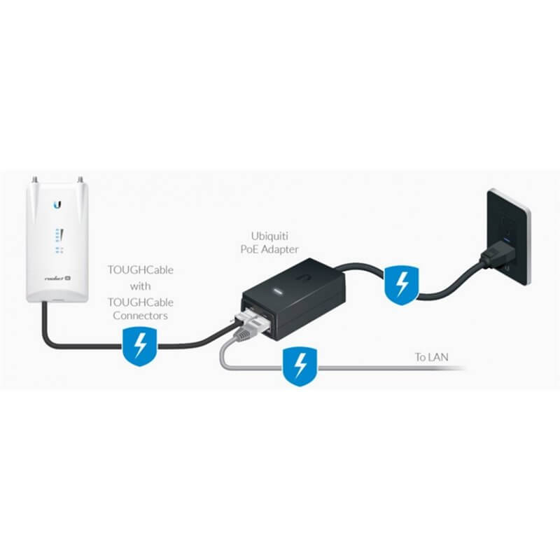 Ubiquiti PoE-24 PoE Adaptor (PoE-24-24W-G-KIT)