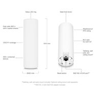 Ubiquiti UniFi U6 Mesh Access Point Access Points