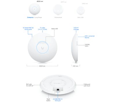 Ubiquiti UniFi U6 Enterprise Access Point Access Points